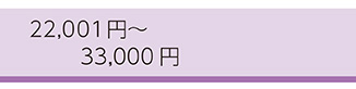 ~33000円