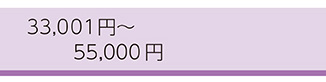 ~55000円