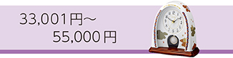 ~55000円
