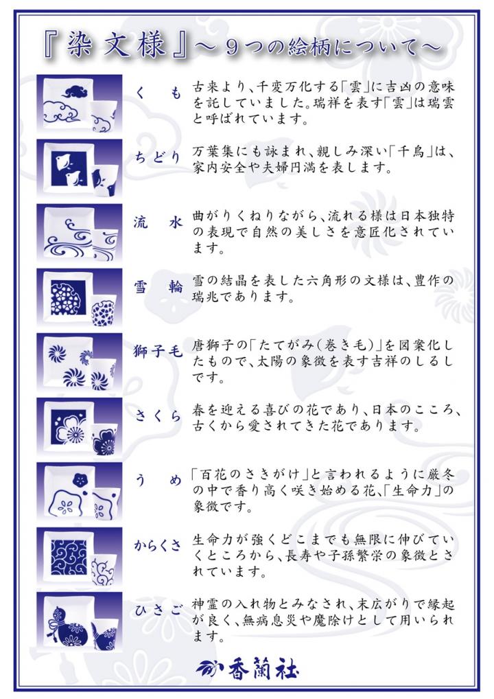 染文様 絵柄について 染文様 絵柄について